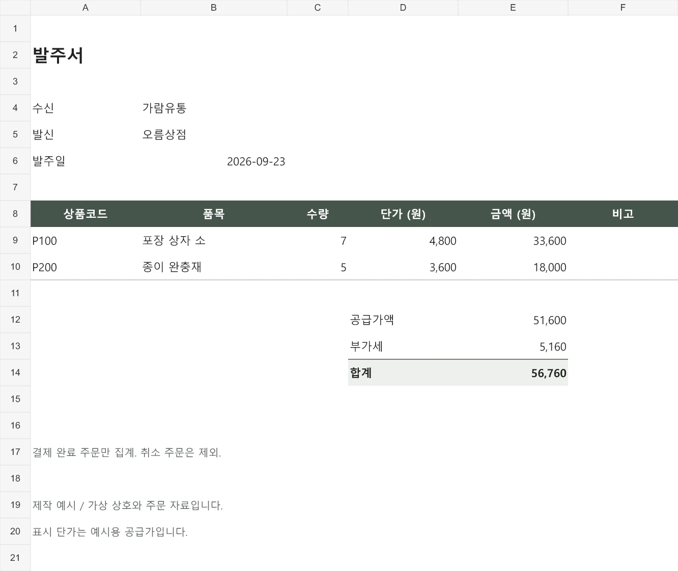 집계한 주문에서 생성하는 발주서 예제